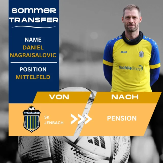 🔵Danke, Daniel! 🟡

Beim letzten Heimspiel verabschiedeten wir Daniel Nagraisalovic, der mit 44 Jahren seine aktive Fußballkarriere offiziell beendet hat. ⚽

Daniel ist im Tiroler Fußball ein bekanntes Gesicht – Stationen wie der SC Schwaz, die WSG Tirol, der SV Fügen und natürlich der SK Jenbach prägten seinen sportlichen Weg. Vor zwei Jahren kehrte er mit dem Wunsch zurück, seine beeindruckende Karriere in Jenbach zu beenden – ein Wunsch, der in Erfüllung ging. 🙌

Lieber Daniel,
Danke für deinen Einsatz, deine Erfahrung und deine Unterstützung – am Platz wie auch daneben. Du wirst uns fehlen, aber wir hoffen, dass wir dich regelmäßig im Stadion sehen – vielleicht ja auch bald mit Trainerjacke? 😉

#skjenbach #dankedaniel #legende #karriereende #tirolerfußball #blaugelbefamilie #skjlegende #einervonuns #gemeinsamblaugelb #jenbach #tirol